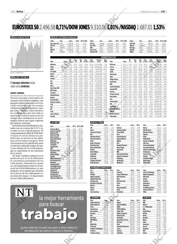 ABC CORDOBA 13-08-2003 página 58