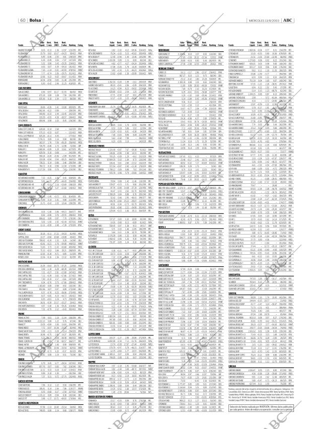 ABC CORDOBA 13-08-2003 página 60