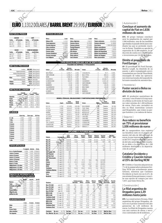 ABC CORDOBA 13-08-2003 página 61