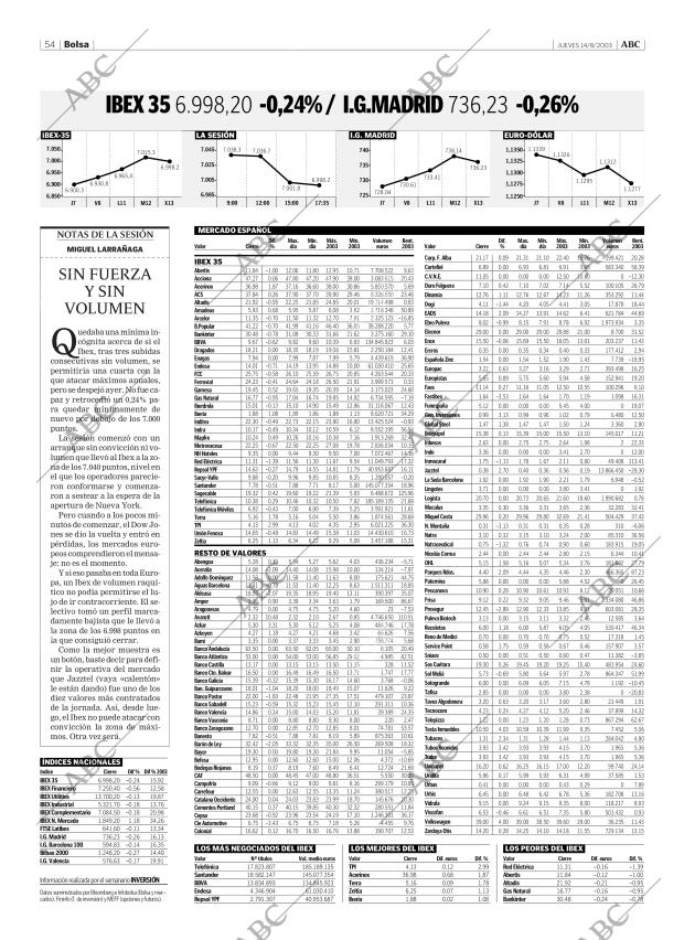 ABC CORDOBA 14-08-2003 página 54