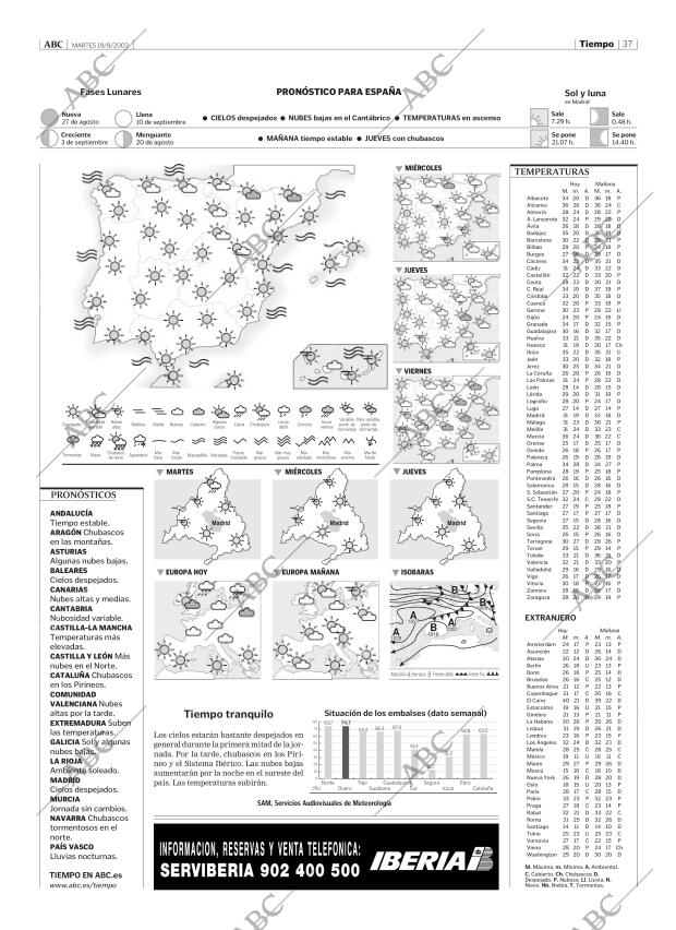 ABC MADRID 19-08-2003 página 37