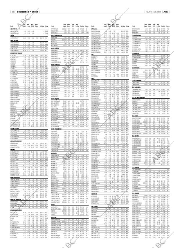 ABC MADRID 19-08-2003 página 68