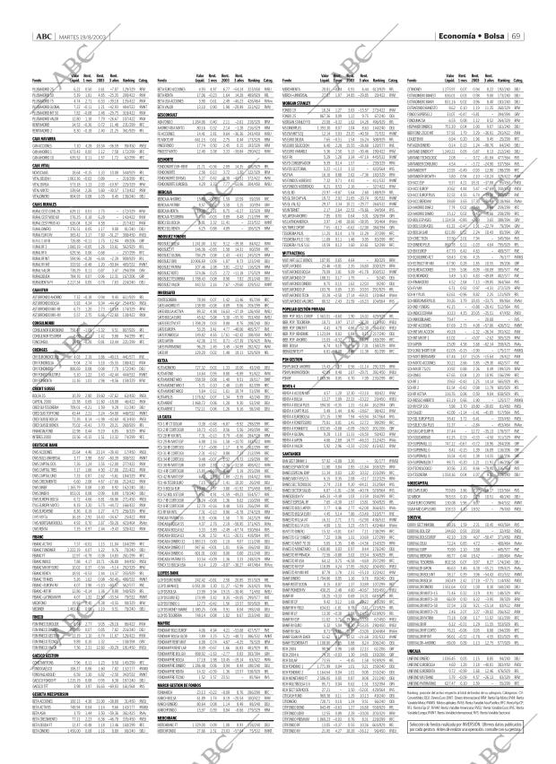 ABC MADRID 19-08-2003 página 69