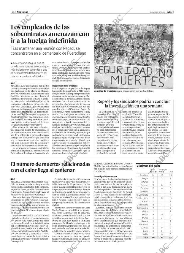 ABC CORDOBA 21-08-2003 página 18