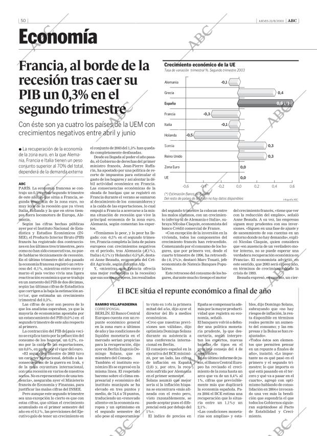 ABC CORDOBA 21-08-2003 página 50