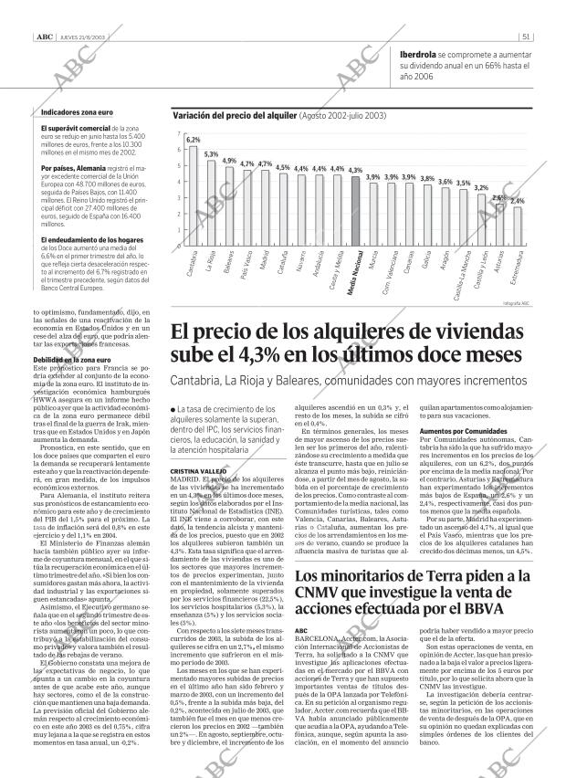 ABC CORDOBA 21-08-2003 página 51