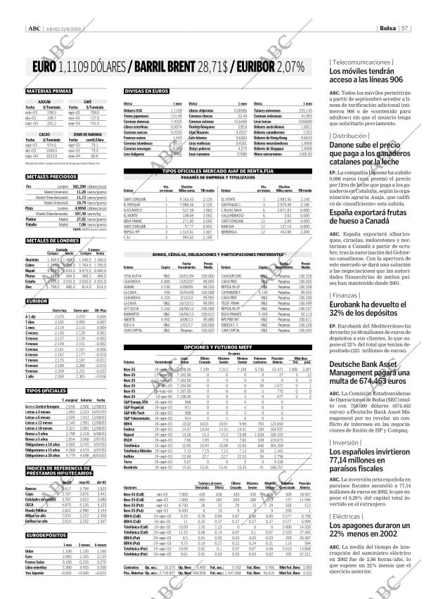 ABC CORDOBA 21-08-2003 página 57