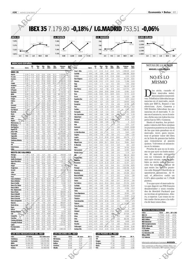 ABC MADRID 21-08-2003 página 65