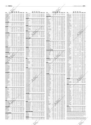 ABC CORDOBA 22-08-2003 página 62