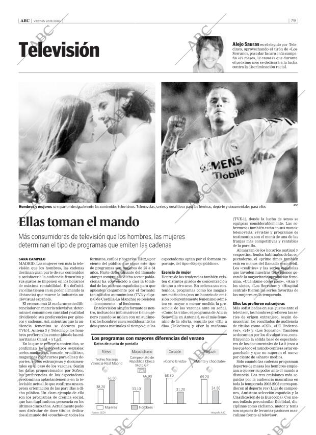 ABC CORDOBA 22-08-2003 página 79