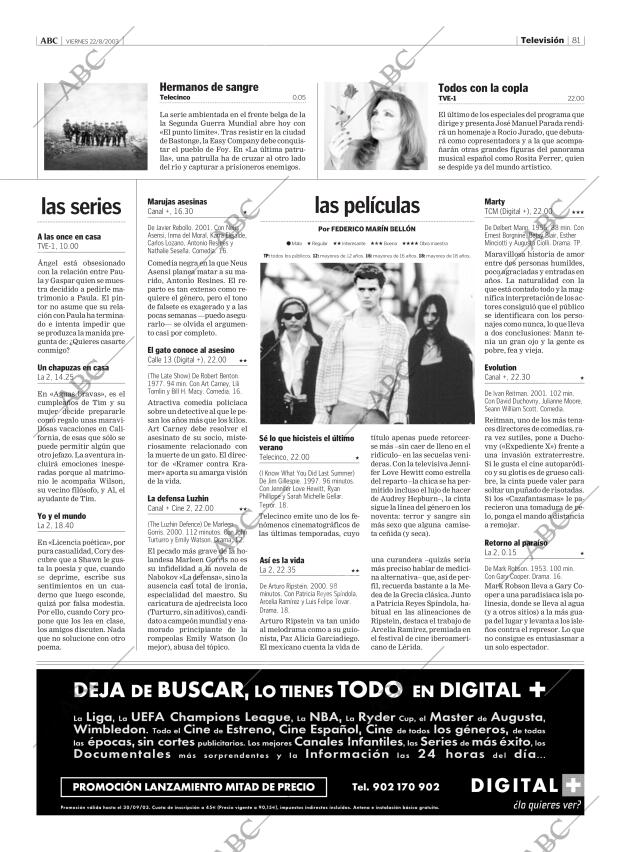 ABC CORDOBA 22-08-2003 página 81