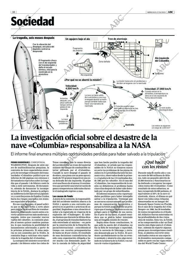 ABC CORDOBA 27-08-2003 página 38