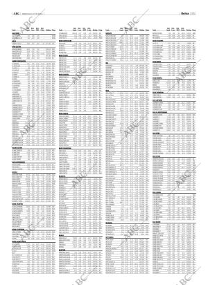 ABC CORDOBA 27-08-2003 página 55