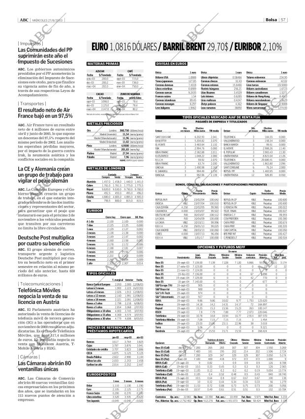 ABC CORDOBA 27-08-2003 página 57