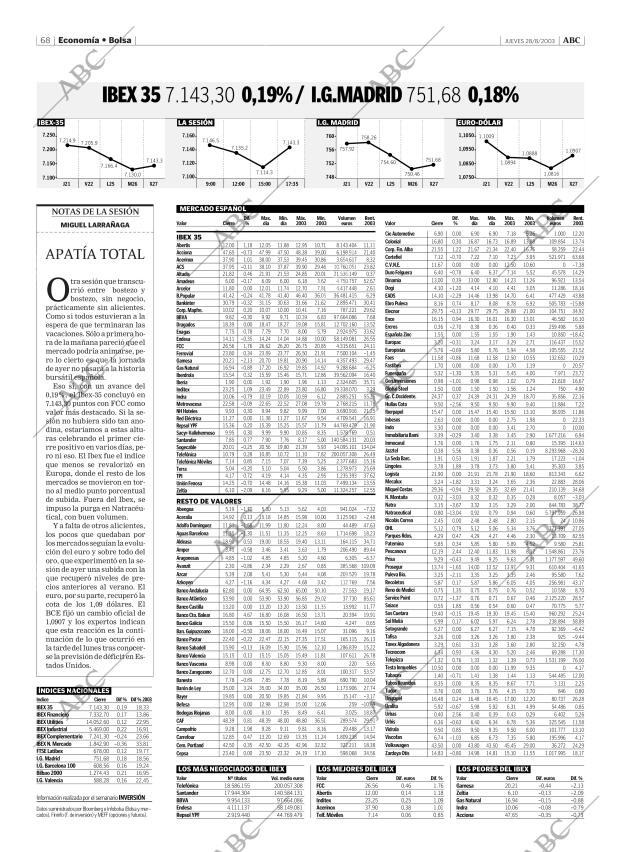 ABC MADRID 28-08-2003 página 68