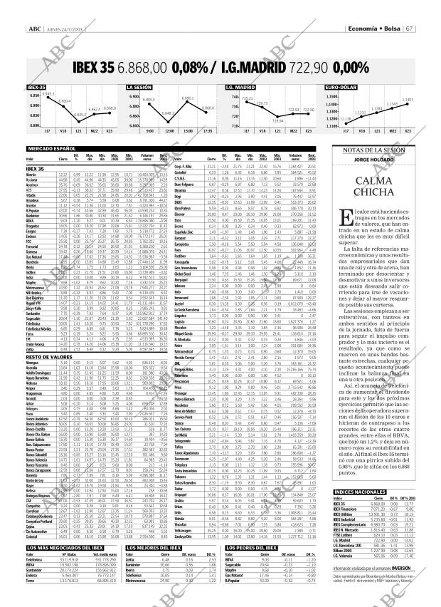 ABC SEVILLA 30-08-2003 página 73