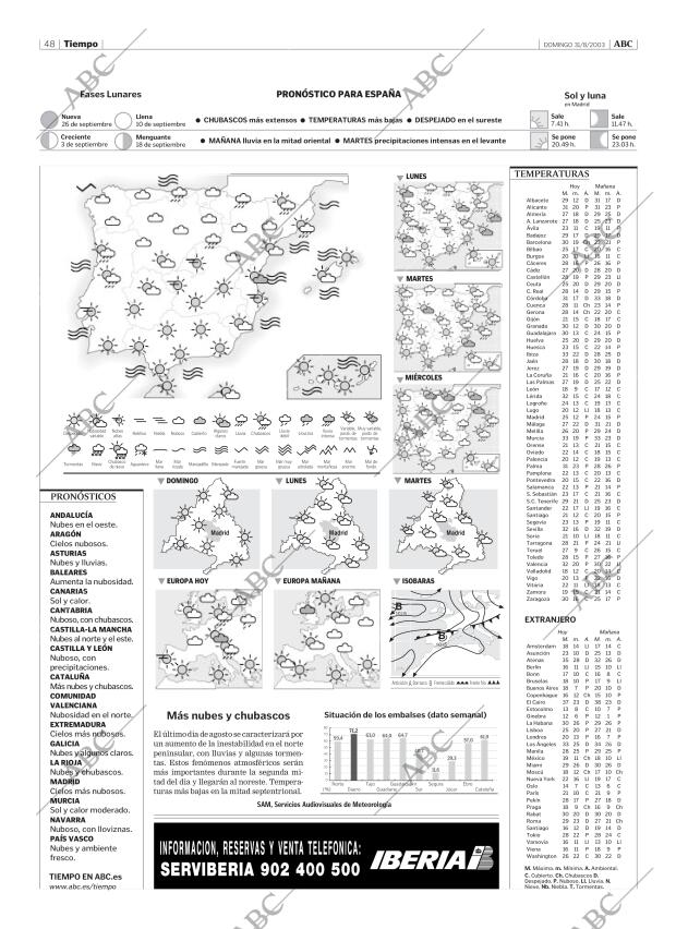 ABC MADRID 31-08-2003 página 48