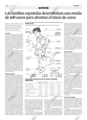 ABC CORDOBA 02-09-2003 página 53