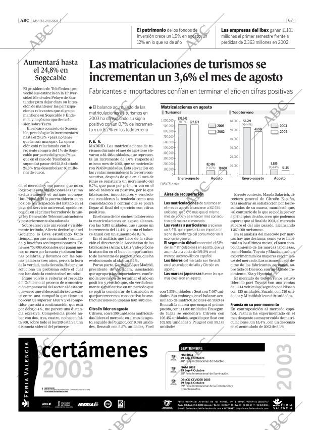 ABC CORDOBA 02-09-2003 página 67