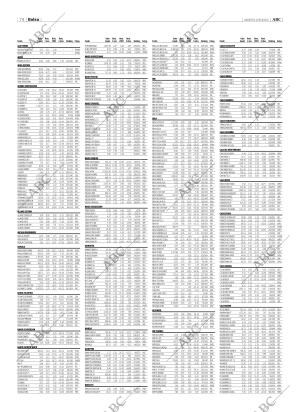 ABC CORDOBA 02-09-2003 página 74