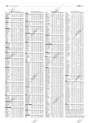 ABC CORDOBA 02-09-2003 página 75