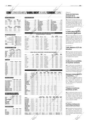 ABC CORDOBA 02-09-2003 página 76