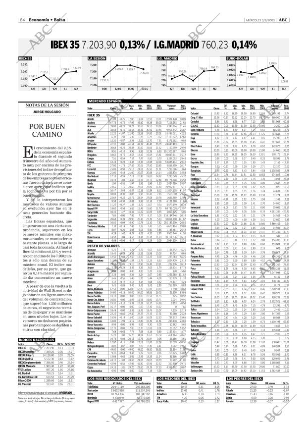 ABC MADRID 03-09-2003 página 84