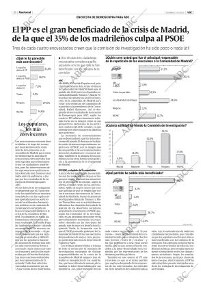 ABC MADRID 07-09-2003 página 18