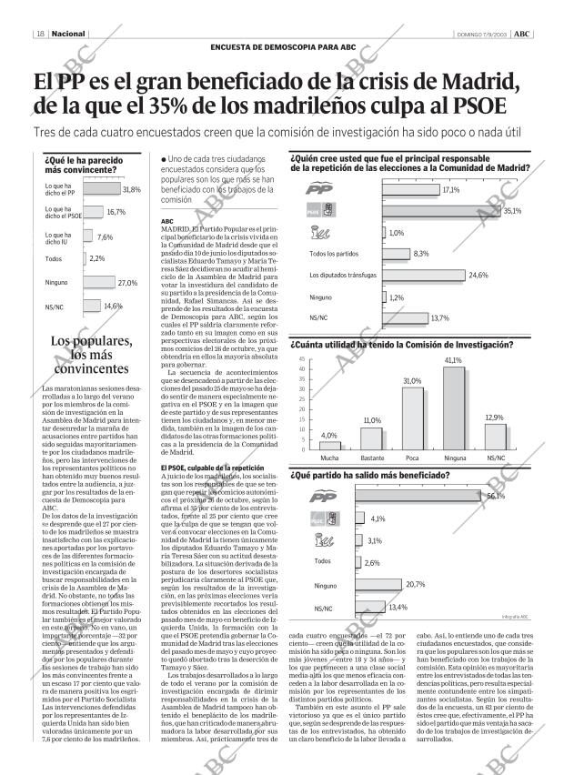 ABC MADRID 07-09-2003 página 18