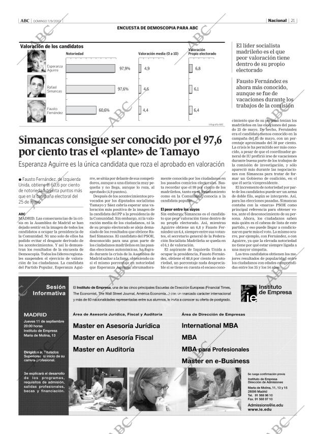 ABC MADRID 07-09-2003 página 21