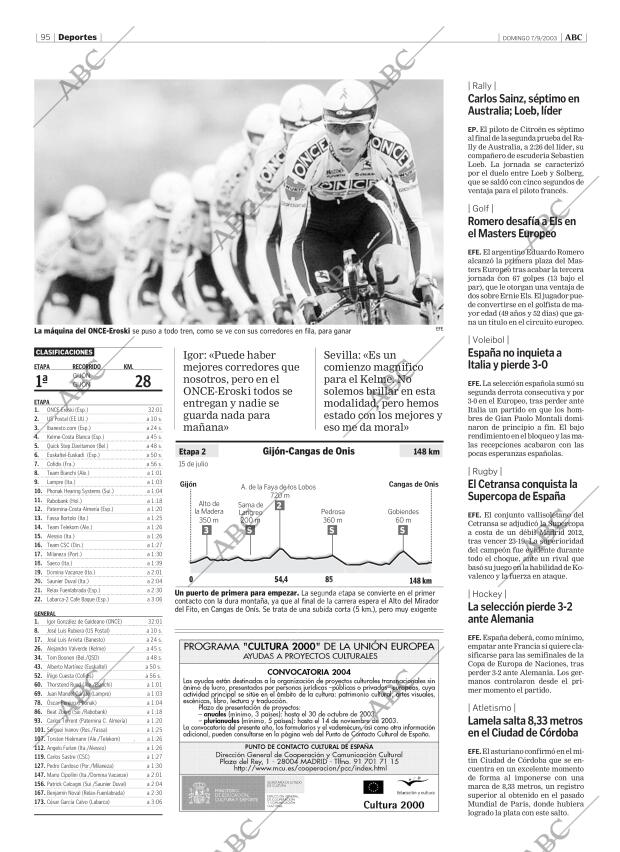 ABC MADRID 07-09-2003 página 95