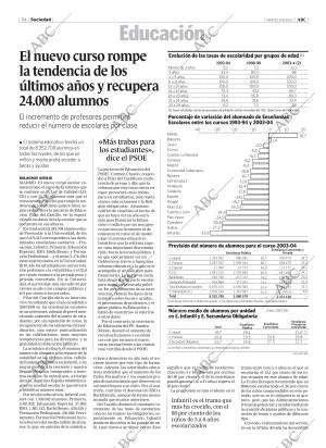 ABC MADRID 09-09-2003 página 54