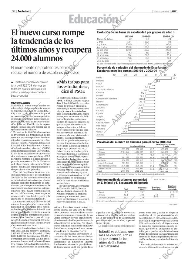 ABC MADRID 09-09-2003 página 54