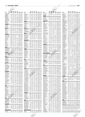 ABC MADRID 09-09-2003 página 88