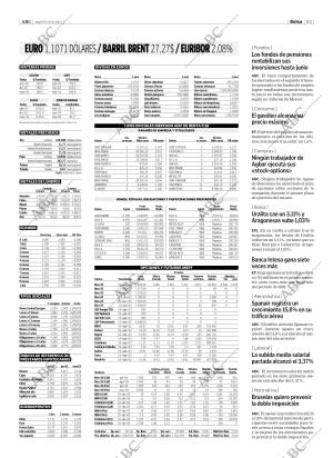 ABC SEVILLA 09-09-2003 página 83