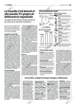 ABC MADRID 10-09-2003 página 20