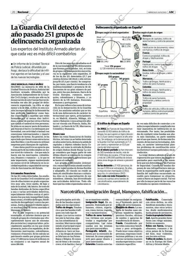 ABC MADRID 10-09-2003 página 20