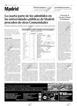 ABC MADRID 10-09-2003 página 31