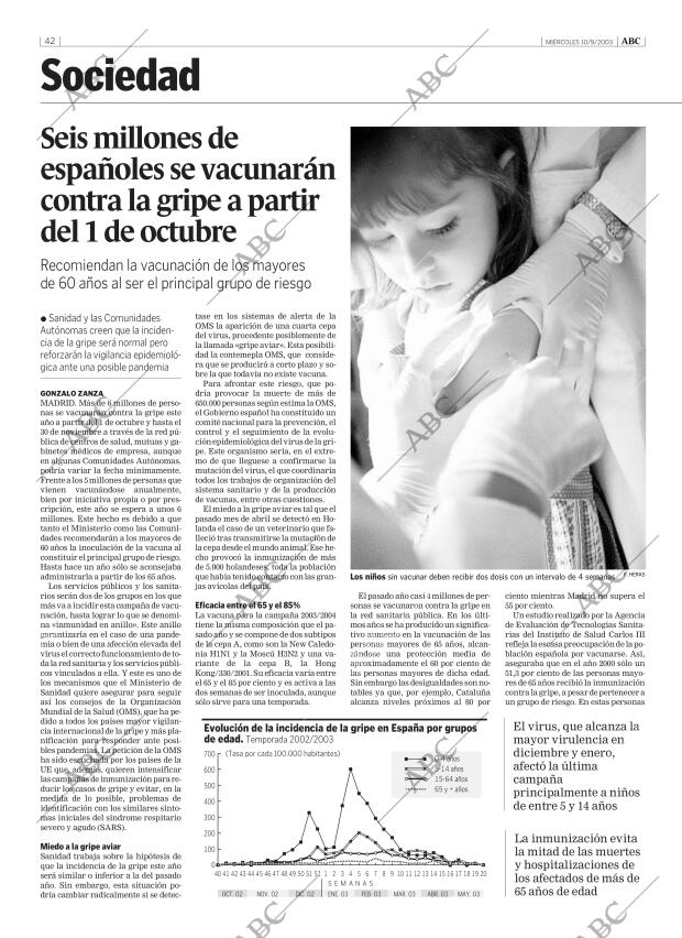ABC MADRID 10-09-2003 página 42