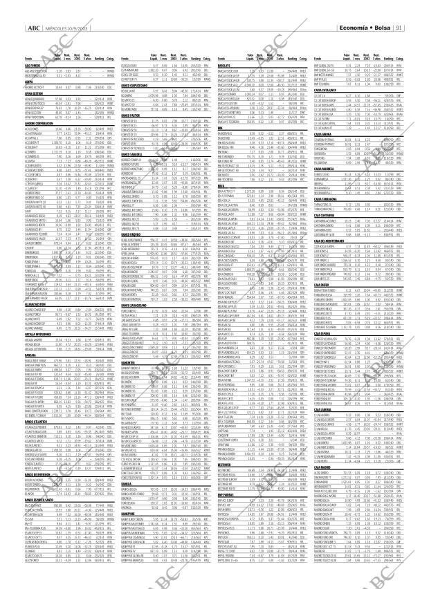 ABC MADRID 10-09-2003 página 91