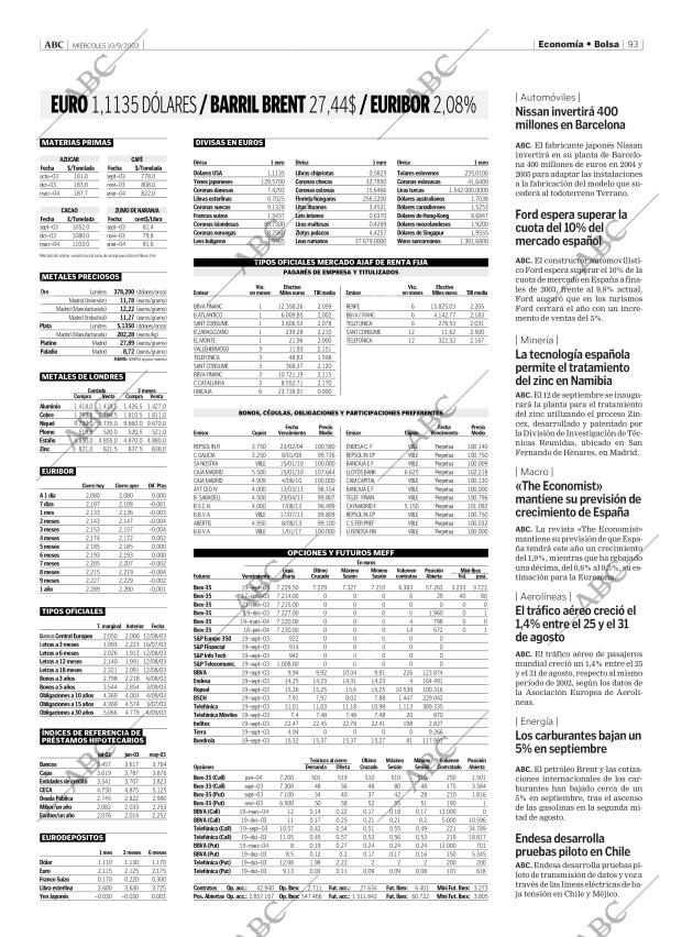 ABC MADRID 10-09-2003 página 93