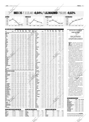 ABC SEVILLA 12-09-2003 página 83
