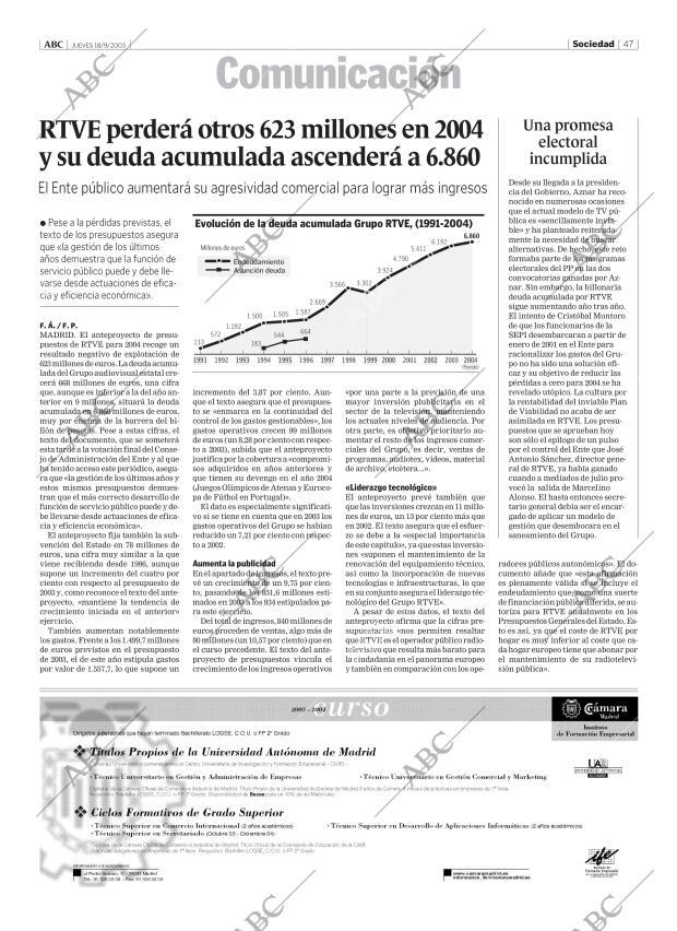 ABC MADRID 18-09-2003 página 47