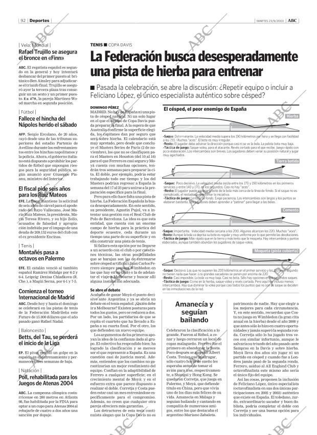ABC MADRID 23-09-2003 página 92