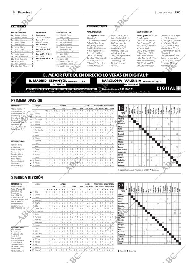 ABC MADRID 29-09-2003 página 88