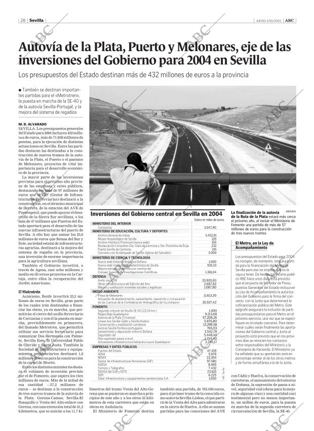 ABC SEVILLA 02-10-2003 página 28