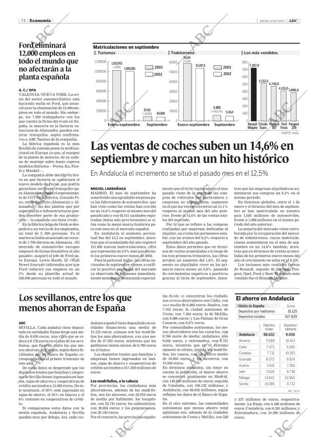 ABC SEVILLA 02-10-2003 página 74