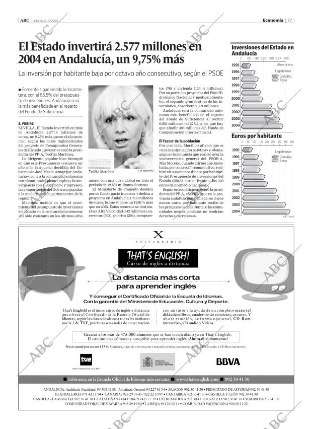 ABC SEVILLA 02-10-2003 página 77