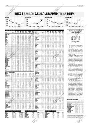 ABC SEVILLA 02-10-2003 página 79