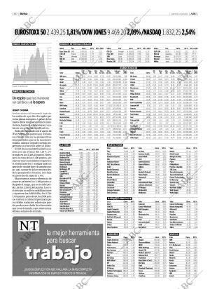 ABC SEVILLA 02-10-2003 página 80